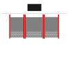 anlps console